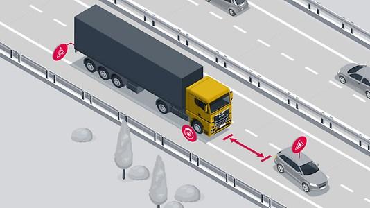 Semi-automatic manual gearbox: MAN TipMatic&reg;